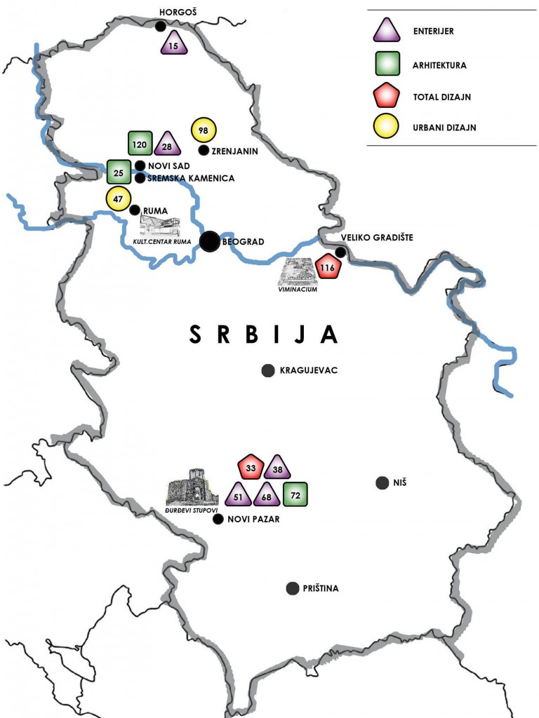 topografija arhitektonskih radova u srbiji